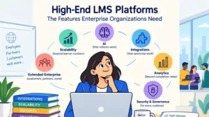 High-End LMS Platforms: Features Enterprise Organizations Need